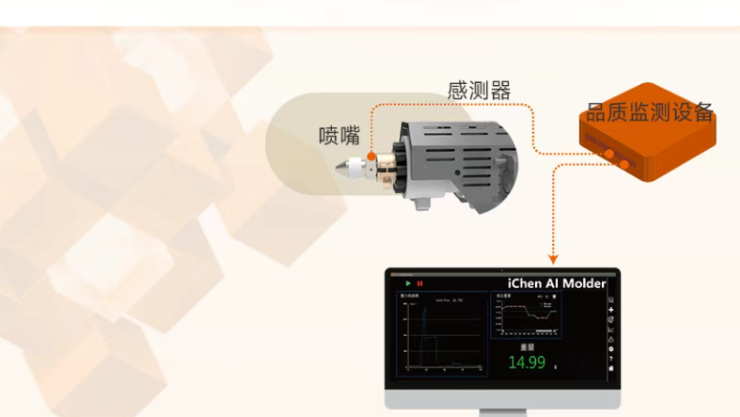 注塑界 AI 助手开挂！调模 / 排障 / 稳产全能，这波智能操作绝了
